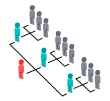 BẢNG PHÂN CÔNG CÔNG VIỆC CỦA ATVSV