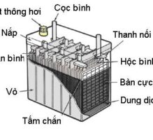 Hướng dẫn an toàn khi xạc bình điện